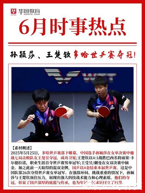 国乒伤病潮!王楚钦孙颖莎退赛,2026年赛历引热议,太密集了 国乒伤病潮!王楚钦孙颖莎退赛,2026年赛历引热议,太密集了